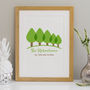 Personalised Family Print Trees, thumbnail 3 of 5