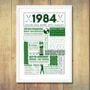 Personalised 40th Birthday Golf Fact Poster, thumbnail 5 of 8