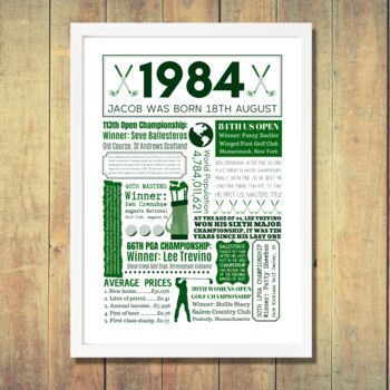 Personalised 40th Birthday Golf Fact Poster, 5 of 8