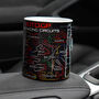 Moto 2026 Gp Racing Circuits Mug Red Edition, thumbnail 3 of 7