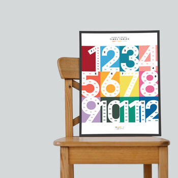 Times Table Skip Counting A3 Print Bright, 2 of 3