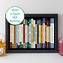 18th Birthday Print Personalised Sport Gift 2007, thumbnail 10 of 11