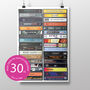 30th Birthday 1996 Music Print Personalised Gift, thumbnail 1 of 9