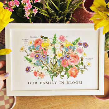 Birth And Language Of Flowers Combined Family Print, 9 of 10