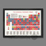 Arsenal Fc Periodic Table Print, thumbnail 1 of 5