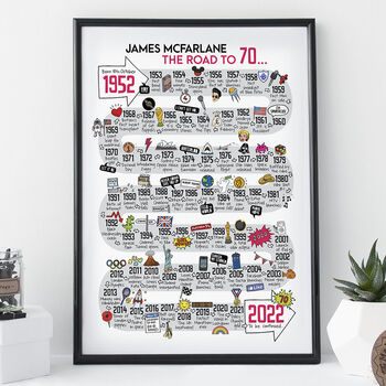 70th Birthday Personalised Print ‘The Road To 70’, 8 of 12