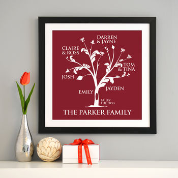Personalised Family Tree Print, 7 of 11