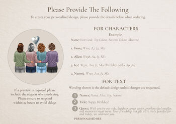 Personalised 50th Birthday Print For Her Any Age, 2 of 6