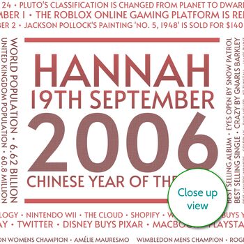 Personalised 18th Birthday Print Year Facts 2006, 6 of 12