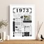 Personalised 50th Golden Wedding Anniversary Print, thumbnail 4 of 6