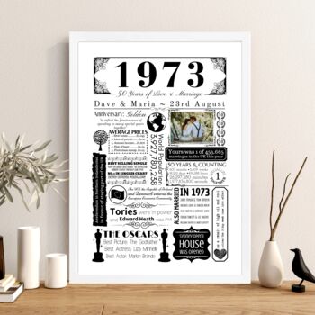 Personalised 50th Golden Wedding Anniversary Print, 4 of 6