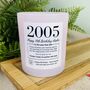 Personalised 18th 2005 Birthday Milestone Candle, thumbnail 2 of 11