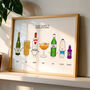 Personalised Family Print, thumbnail 1 of 12