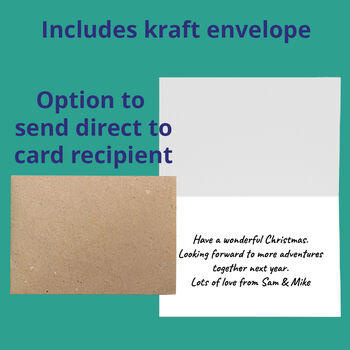 Personalised Christmas Training Art Card, 4 of 4