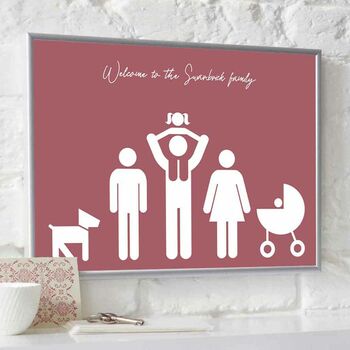 Personalised Family Poster, 3 of 10