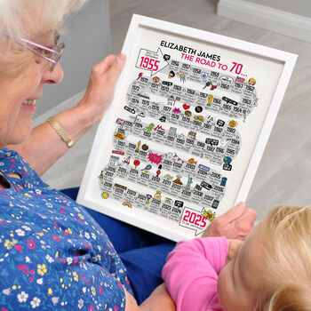 70th Birthday Personalised Print ‘The Road To 70’, 3 of 10