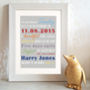 Personalised Baby Birth Details Print, thumbnail 8 of 11