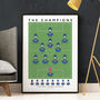 Chesterfield Fc The Champions 22/23 Poster, thumbnail 3 of 7