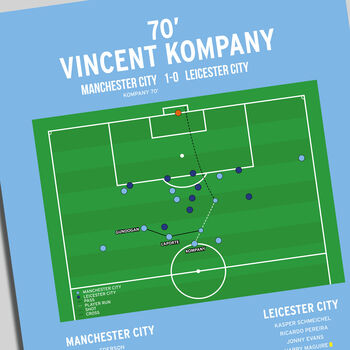 Vincent Kompany Premier League 2019 Man City Print, 4 of 4