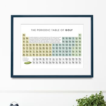 Periodic Table Of Golf, Golfer Sports Poster Birthday Retirement Christmas Sports Gift Idea, 3 of 3