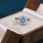 Genuine Swiss Blue Topaz Cz Halo Ring Sterling Silver, thumbnail 5 of 12