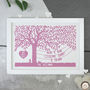 Personalised Our Family Tree Print, thumbnail 6 of 7
