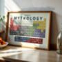 Elements Of Mythology Periodic Table Art Print, thumbnail 2 of 12