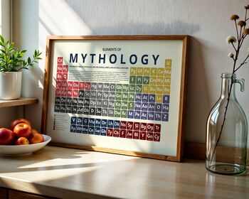 Elements Of Mythology Periodic Table Art Print, 2 of 12