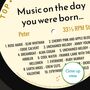 70th Birthday Print Music Day You Were Born Record 1955, thumbnail 3 of 12