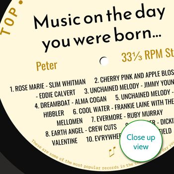 70th Birthday Print Music Day You Were Born Record 1955, 3 of 12