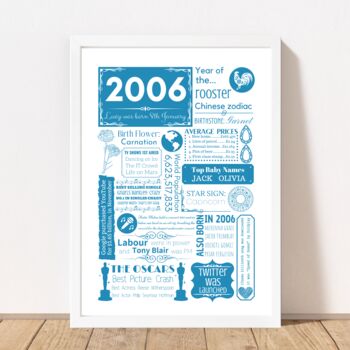 2006 Personalised 18th Birthday Fact Print, 10 of 11