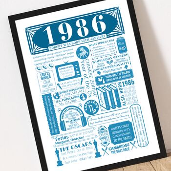1986 Personalised 40th Birthday Fact Poster, 3 of 9