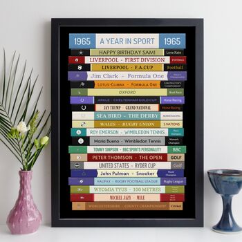 60th Birthday Print Personalised Sport Gift 1965, 3 of 12