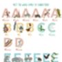 A To Z Of Emotions Personalised Children's Name Print, thumbnail 9 of 12