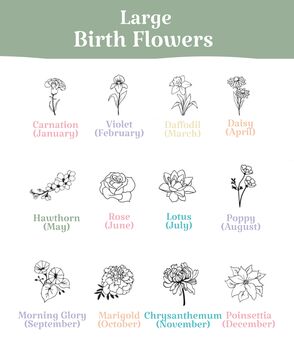 Birth Flower Charm Bracelet, 3 of 5