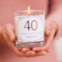 40th Birthday Personalised Candle Gift, thumbnail 1 of 6