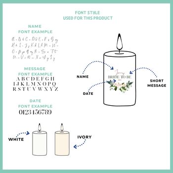 Personalised Bride To Be Floral Candle – Ivory Or White, 3 of 5