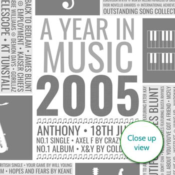 Personalised 18th Birthday Year In Music Print 2005, 2 of 8