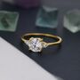 One Carat Cz Ring In Sterling Silver Plain Ring Band, thumbnail 6 of 11