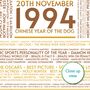Personalised 30th Birthday Print Year Facts 1994 Gift, thumbnail 10 of 12