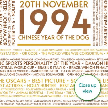 Personalised 30th Birthday Print Year Facts 1994 Gift, 10 of 12