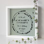 Personalised Coordinates Engagement Gift For Couple, thumbnail 3 of 3