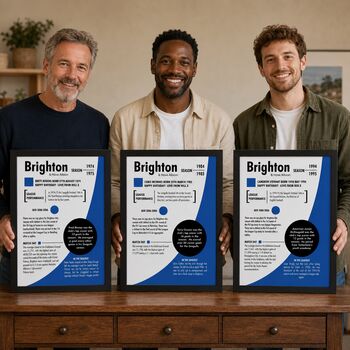 Personalised Birth Year Print Birthday Gift For Brighton Fans, 3 of 9