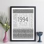 Personalised 30th Birthday Print Facts Year 1994 Gift, thumbnail 12 of 12