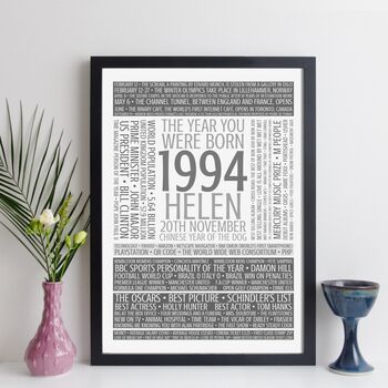 Personalised 30th Birthday Print Facts Year 1994 Gift, 12 of 12