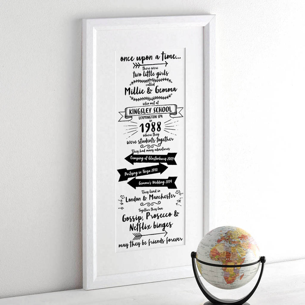 Personalised Story Of Our Friendship Print, 1 of 4