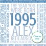 Personalised 30th Birthday Print Facts Year 1995 Gift, thumbnail 9 of 12