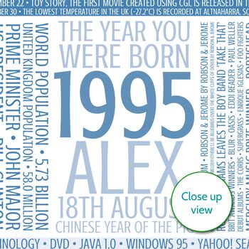 Personalised 30th Birthday Print Facts Year 1995 Gift, 9 of 12