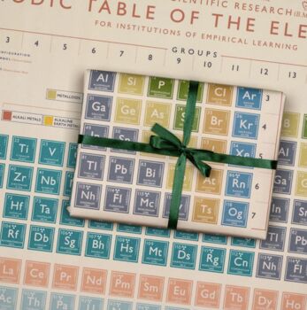 Periodic Table Wrapping Paper Sheets, 3 of 3