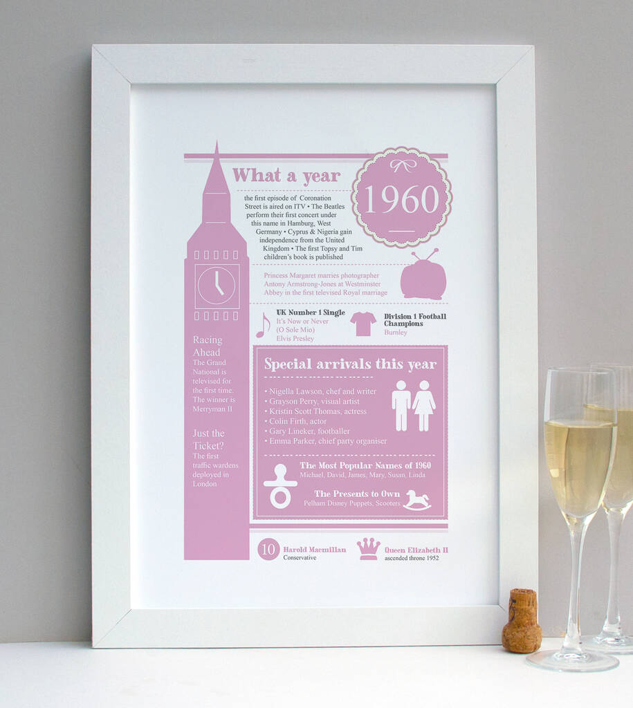 Personalised 60th Birthday Gift Print Of 1960 By A Few ...